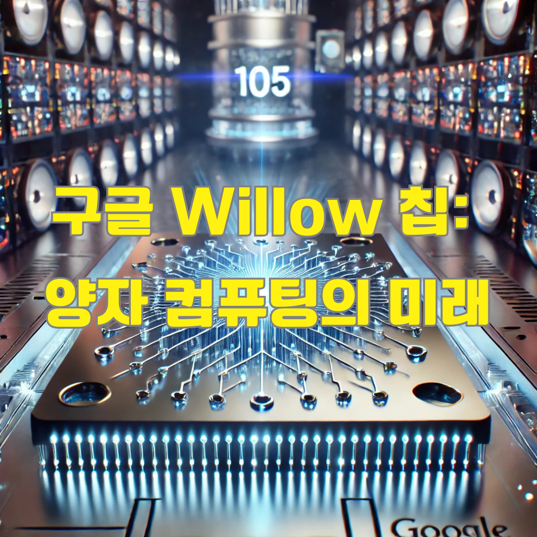구글, 새로운 양자 컴퓨팅 칩 Willow로 기술적 도약!