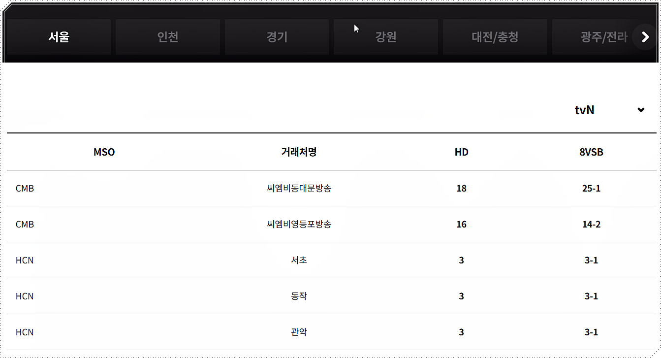 티비앤 채널번호 조회