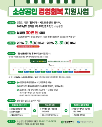 2026년 소상공인 지원 (바우처, 정책자금, 대환대출)