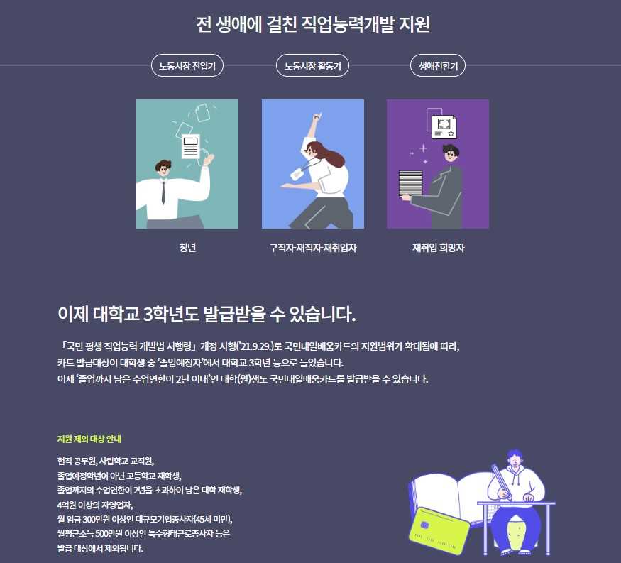 국민내일배움카드 지원자격