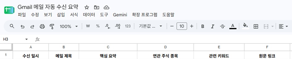 Gemini Spark의 자동화 지시 결과로 구성된 구글 스프레드시트 화면입니다. 'Gmail 메일 자동 수신 요약'이라는 제목 아래 수신 일시, 메일 제목, 핵심 요약, 연관 주식 종목, 관련 키워드, 원문 링크 등의 열(Column)이 양식에 맞춰 생성