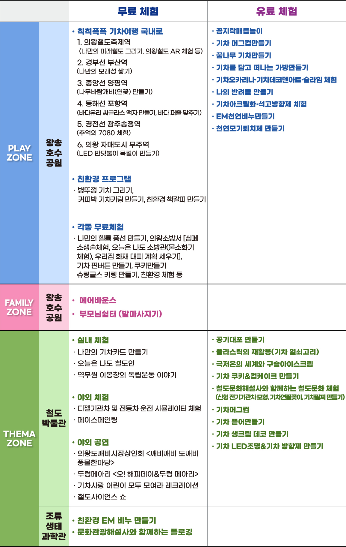 2024 의왕철도 축제 일정 프로그램 일정표