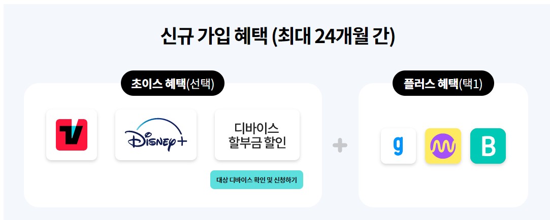 KT5G요금제