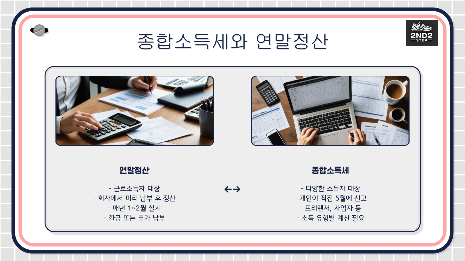 종합소득세와 연말정산