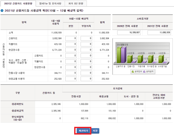 연말정산 신용카드공제 계산법