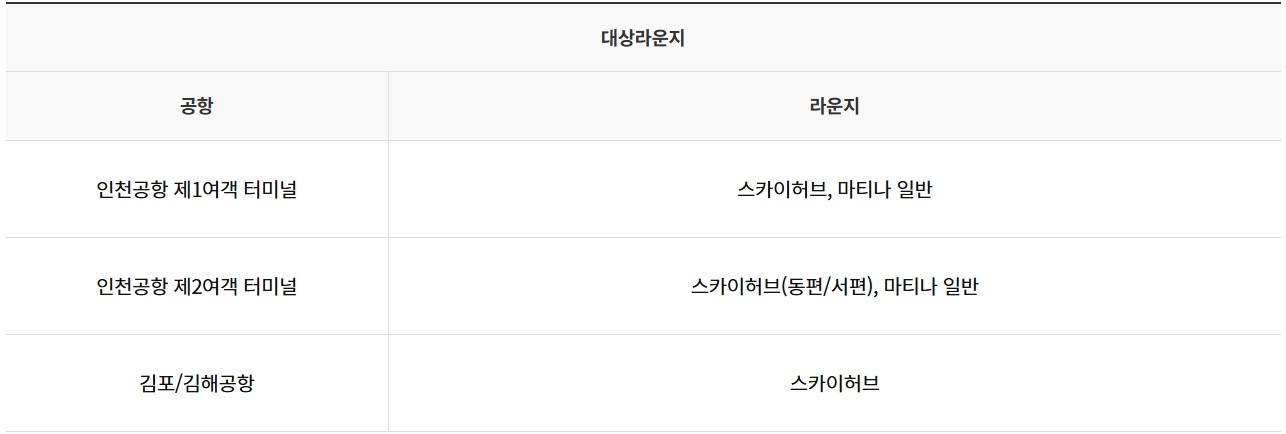 올바른 NEW HAVE카드