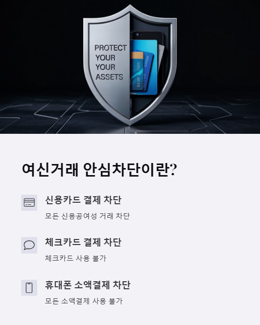 여신거래 안심차단이란?