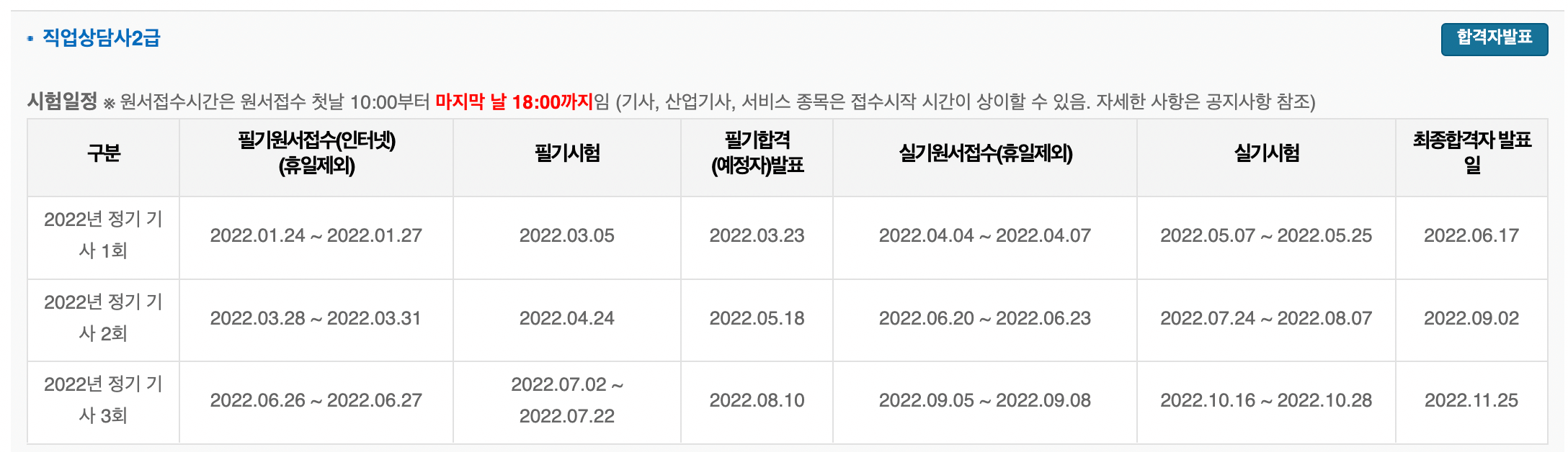 직업상담사2급-시험일정