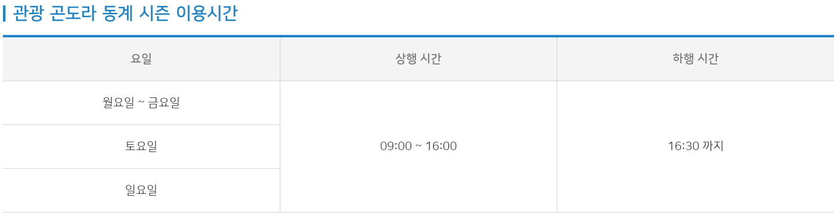 덕유산 곤도라