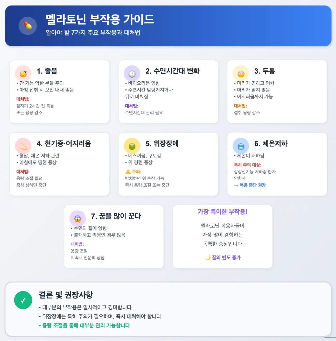 멜라토닌 부작용 가이드