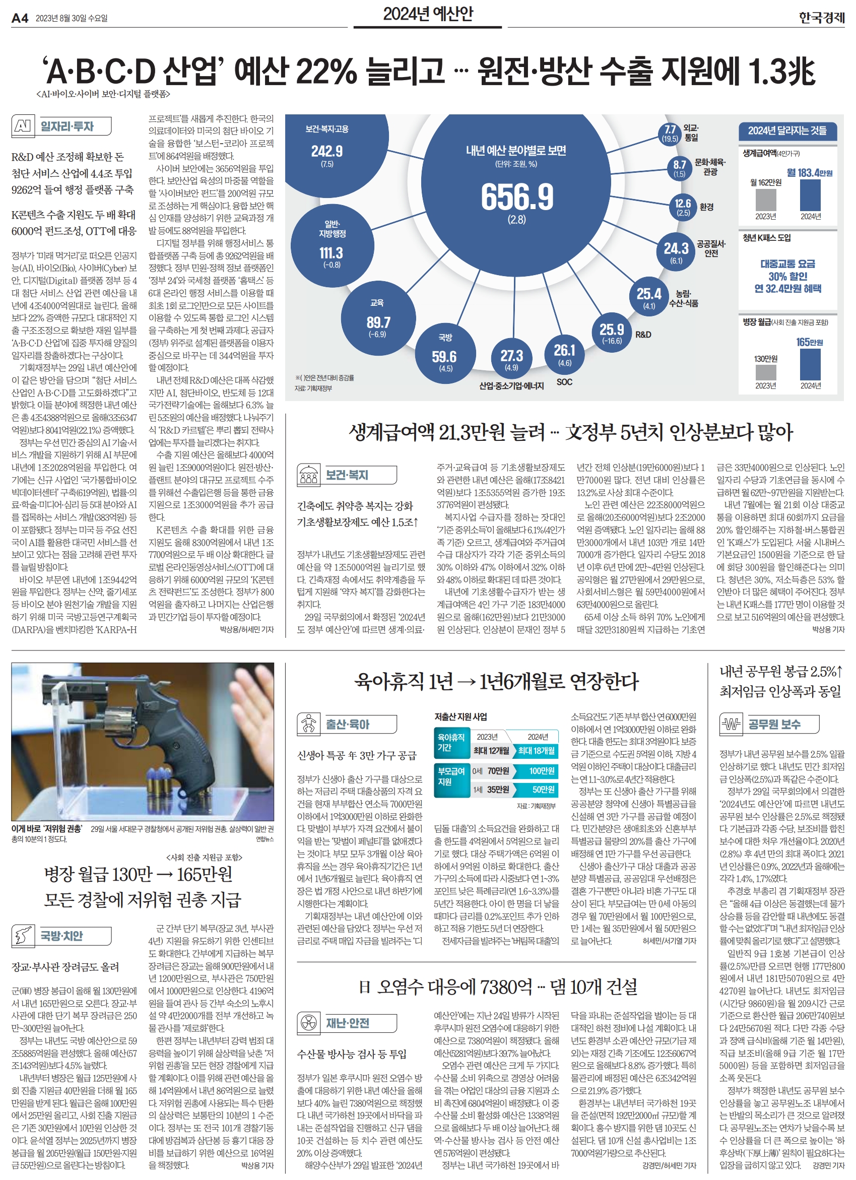 ABCD 산업 예산 22% 늘리고 ... 원전 방산 수출 지원에 1.3조