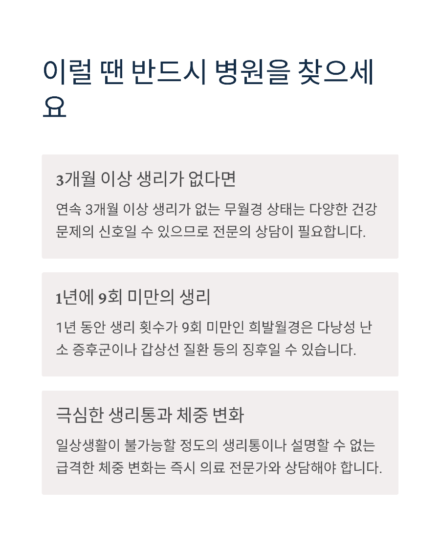 생리 늦어질 때 연령별 대처법 20대 vs 30대 완벽 가이드