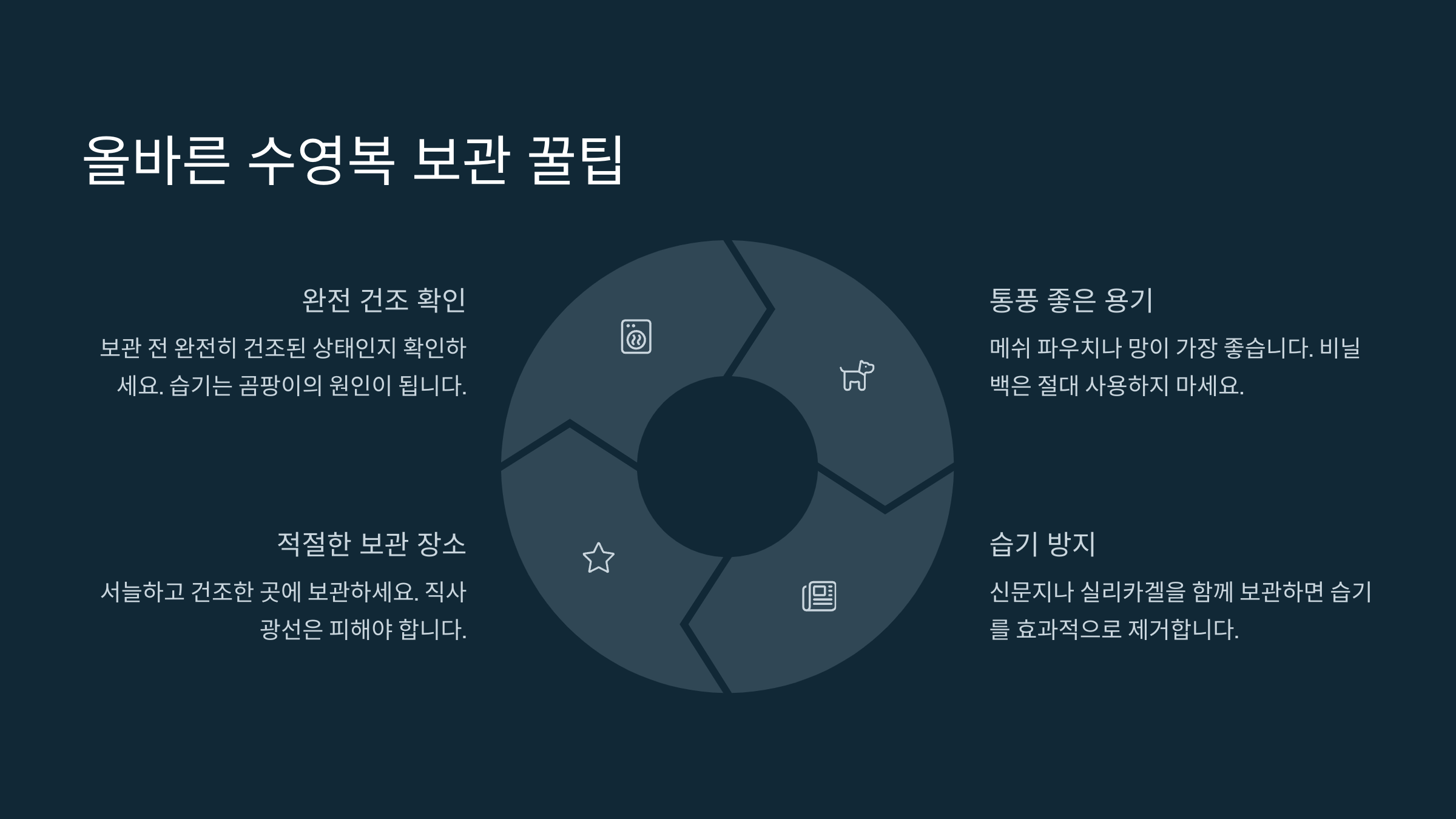 수영복 보관 꿀팁