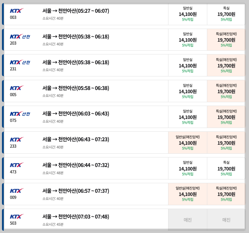 서울역 KTX 시간표, 예매, 노선, 주차 등 3분 총정리