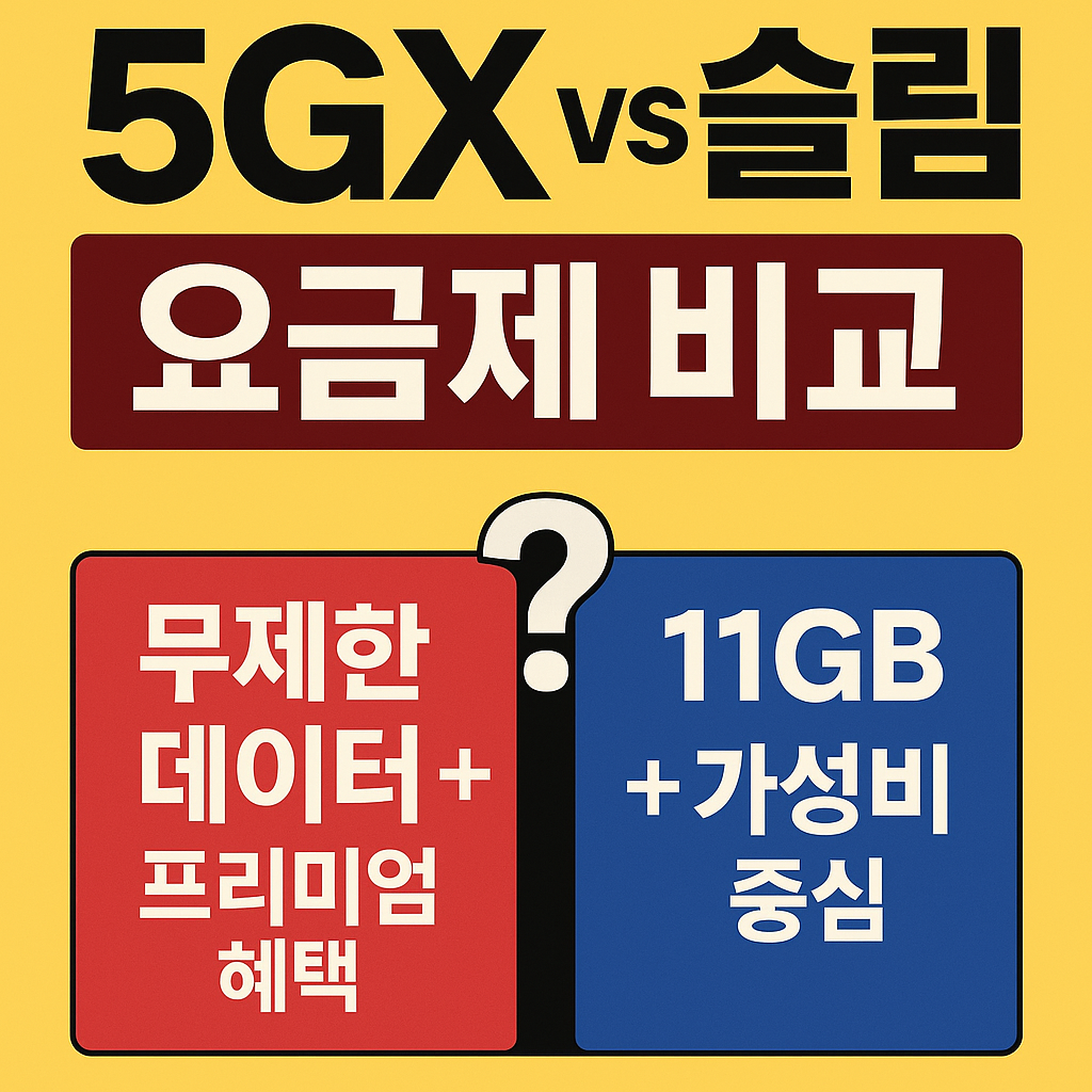SKT 5GX 플랜 vs 슬림 요금제, 월 7만 원 차이? 당신에겐 어떤 요금제가 딱일까요?