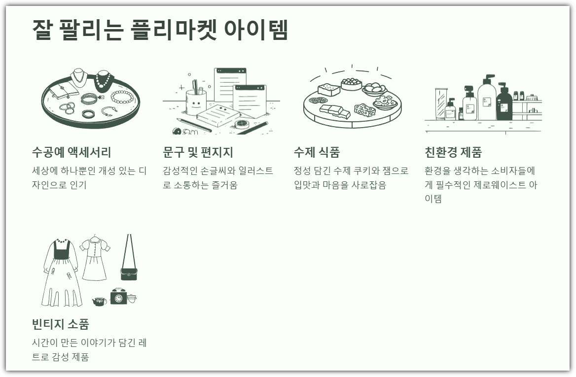 잘 팔리는 플리마켓 아이템