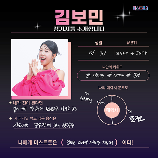 미스터트롯3 참가자 김보민