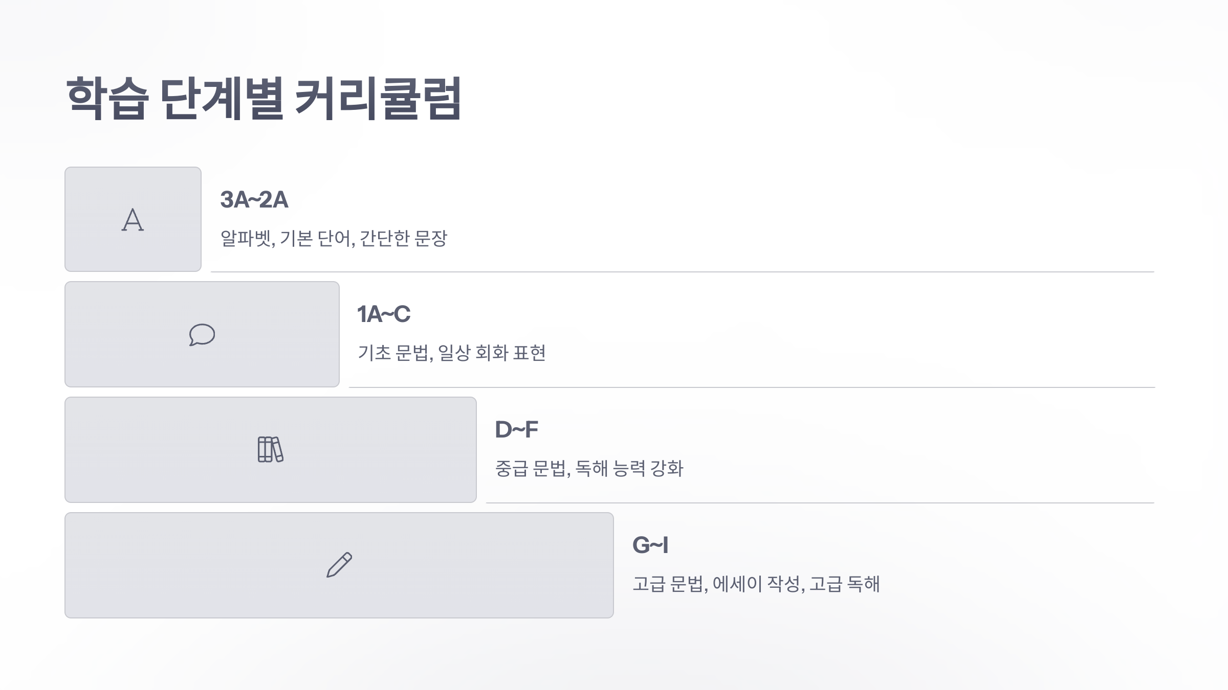 참조-구몬-영어-3