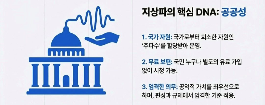 지상파-사진8