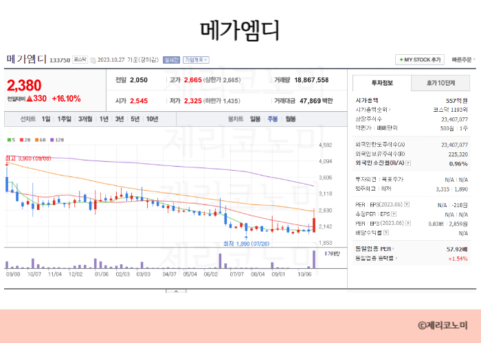 일자리 관련주 : 취업 관련주 모음 총정리