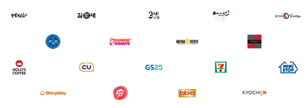 비플 식권 사용 가능한 가맹점 찾기 예시 화면