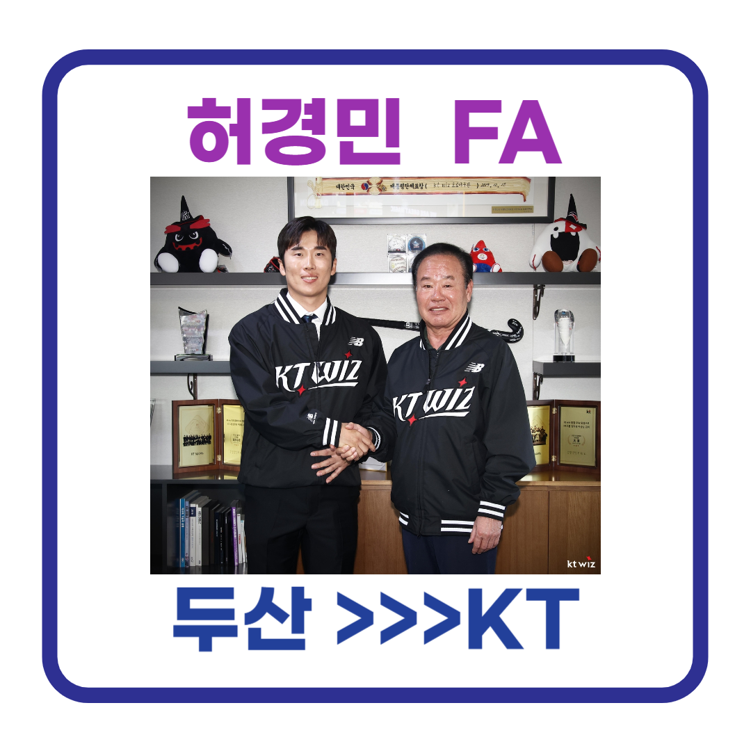허경민, 두산 떠나 KT 위즈로 FA 이적 (4년 최대 40억!!!)