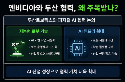 젠슨황 시구 잠실 일정! 주목해야 할 AI 관련주 수혜주, 제2의 깐부치킨 될까2