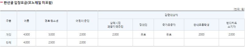 환선굴입장권