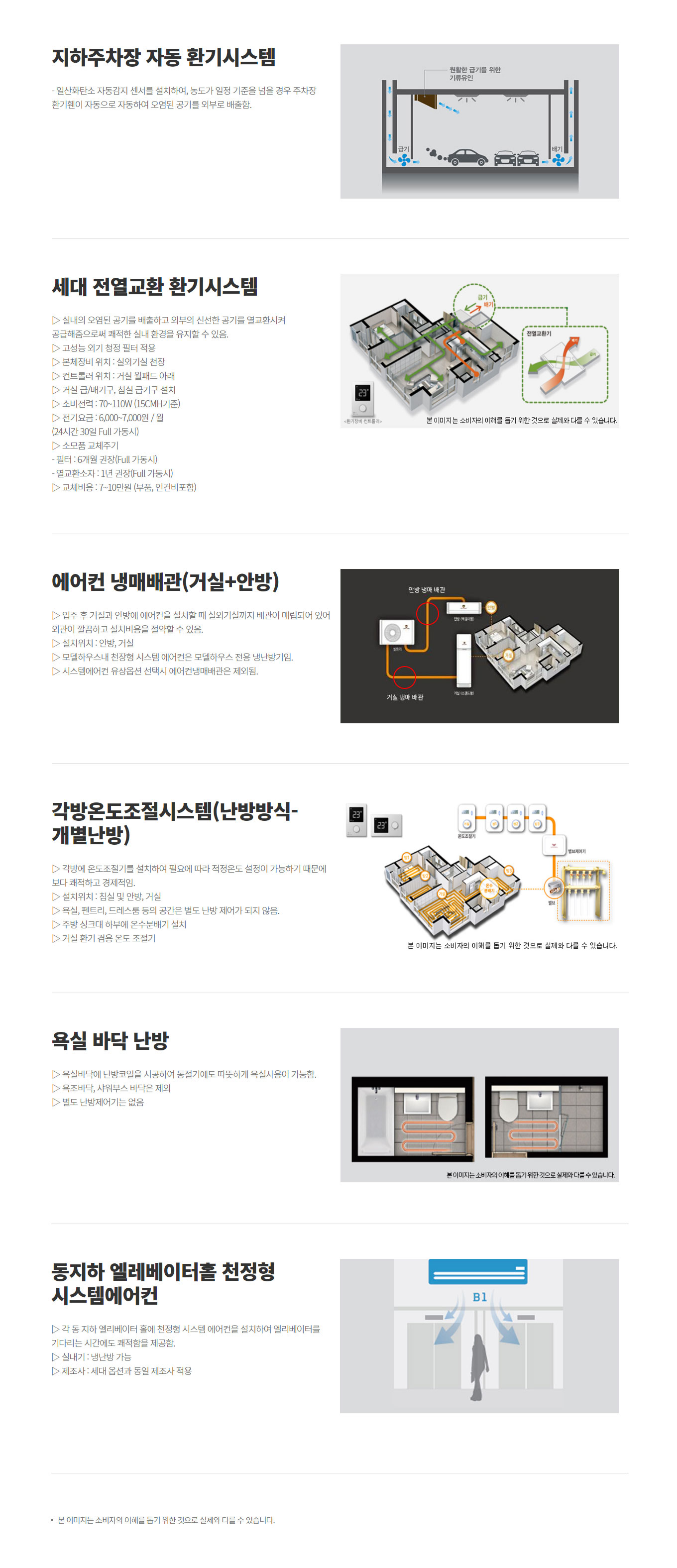 부산 문현 롯데캐슬 인피니엘 아파트 분양정보 알아보기