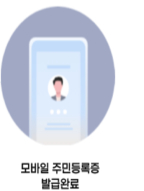 모바일 주민등록증 발급 방법