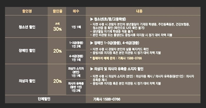 뮤지컬 브로드웨이 42번가 전주&#44; 대전 티켓정보 송일국&#44; 이종혁&#44; 홍지민&#44; 정영주&#44; 배해선 라인업 최고 뮤지컬입니다. 전주에서 3월달 대전에서 4월달에 공연을 진행하니 전주와 대전 티켓정보를 참고하시기 바랍니다.