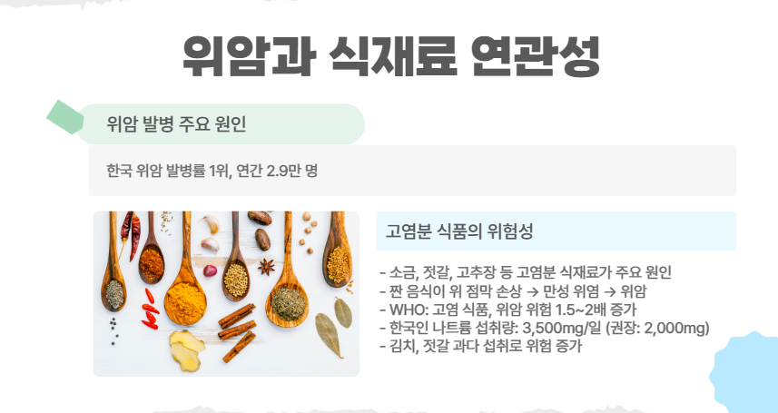 위암과 식재료의 연관성