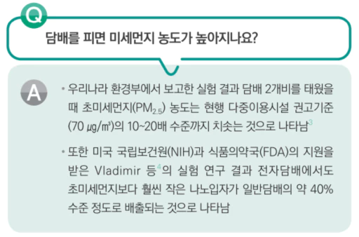 담배를 피면 미세먼지 농도가 올라갑니다