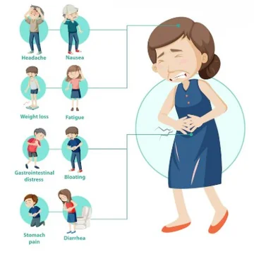 장과 배변 문제로 나타나는 주요 증상 정리11