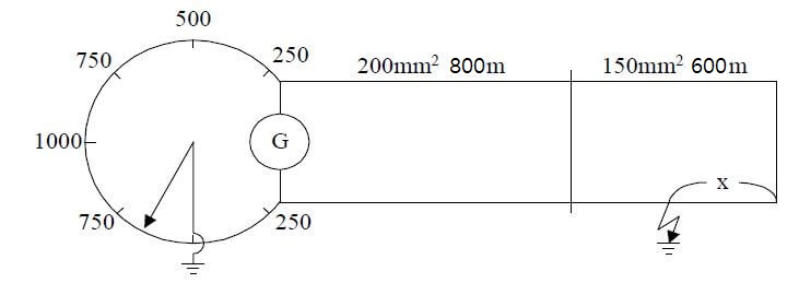 Murray Loop 측정법 문제 - 이미지