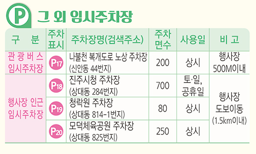 행사장 근처 임시주차장