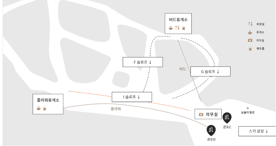 스키장, 오크밸리