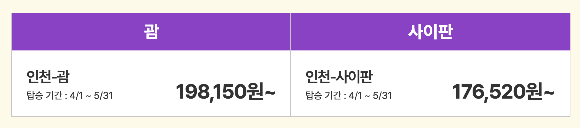 티웨이 국제선 미리 예약 특가 2/27~3/5