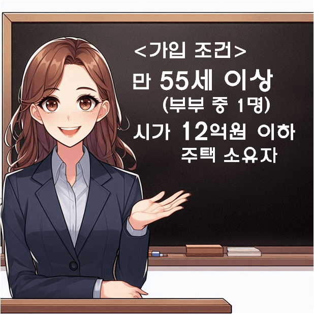 주택연금