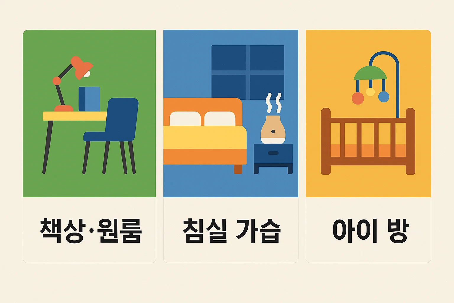 초음파 가습기 추천 제품을 책상 원룸, 침실 가습, 아이 방 등 공간마다 어떻게 선택하면 좋은지 용도별로 쉽게 이해할 수 있도록 정리한 인포그래픽 이미지