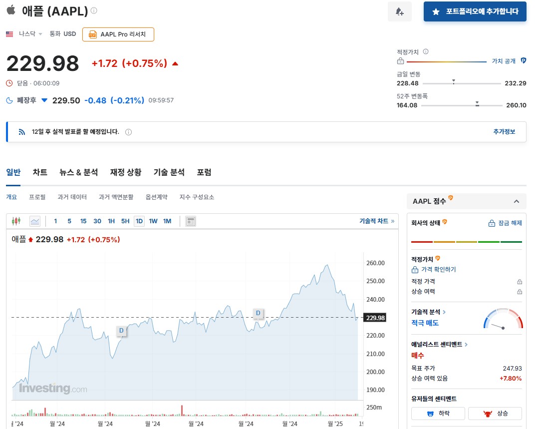 애플주가전망설명