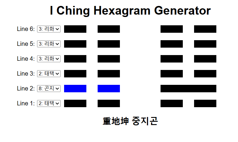 Kun Wei Di (坤爲地): The Second Hexagram of the I Ching