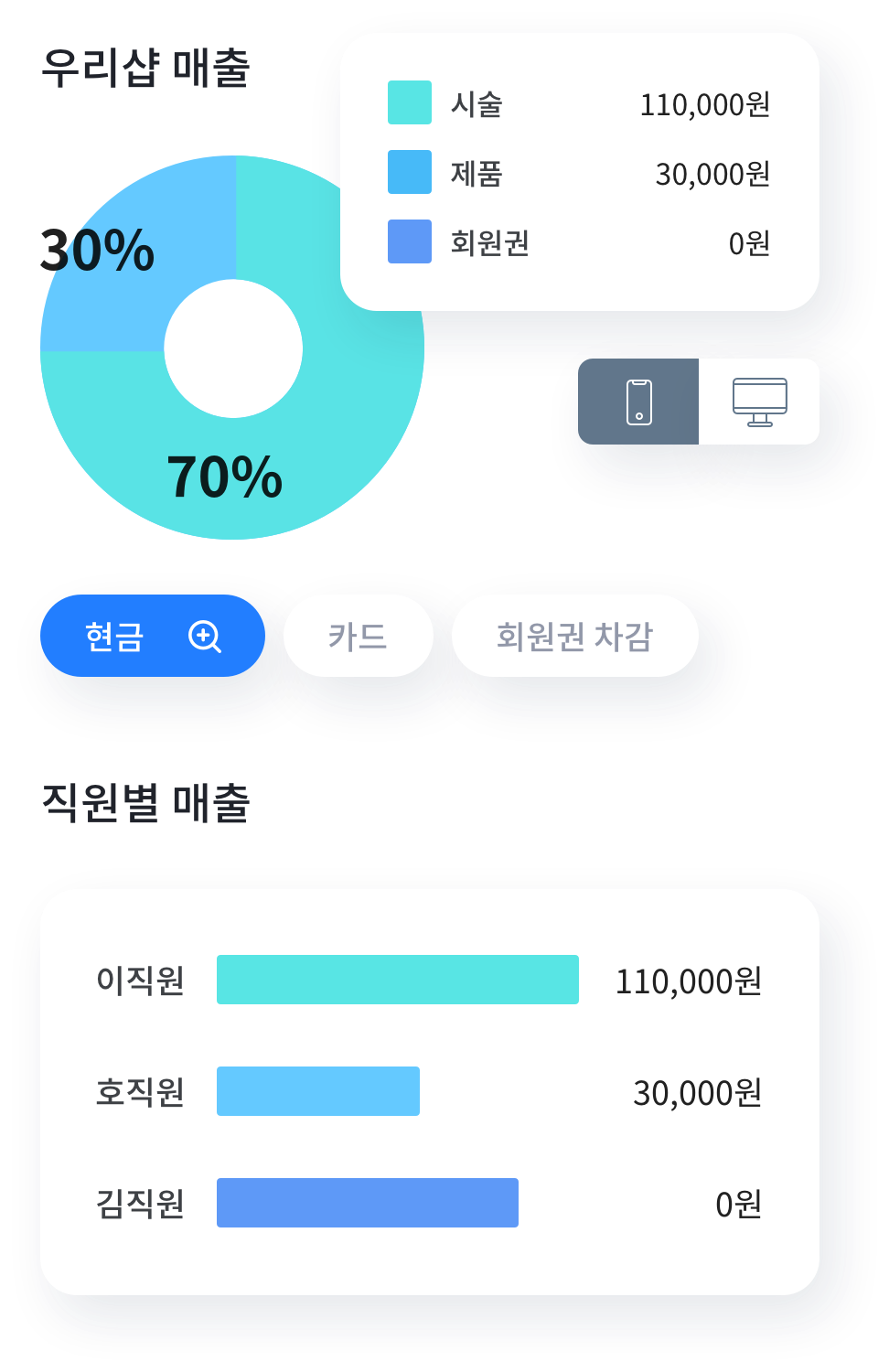 공비서 살펴보기 6