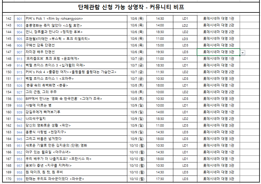 부산국제영화제 단체관람 상영작 확인