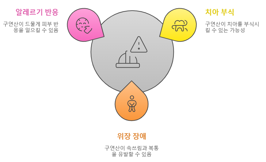 식용 구연산의 부작용 및 주의점