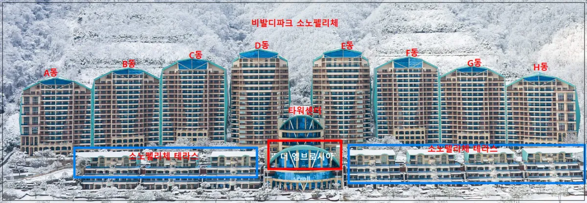 비발디파크-더엠브로시아-건물위치