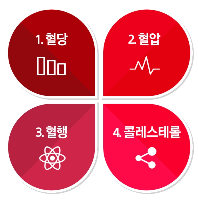 삼성당파워