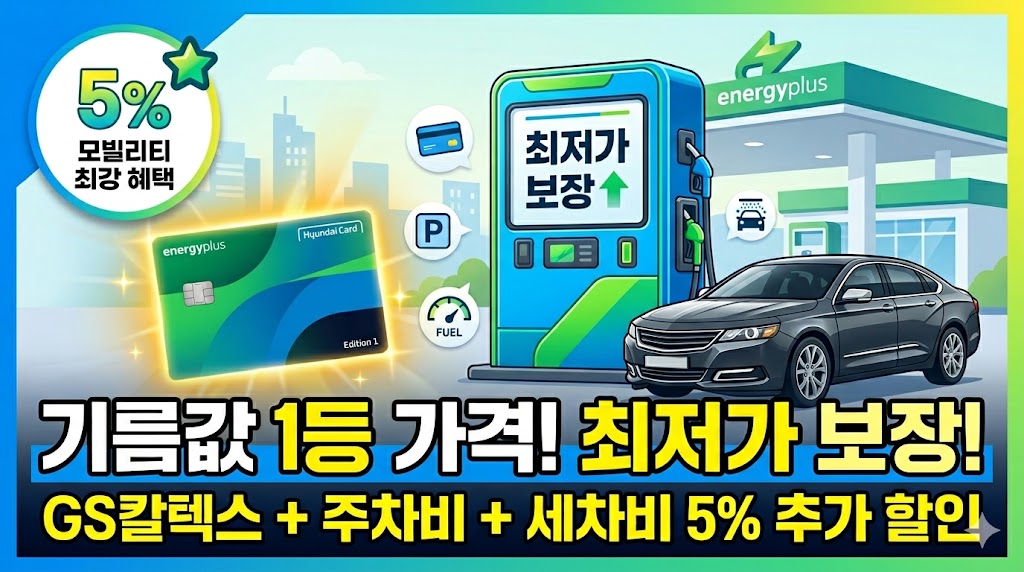 에너지플러스 현대카드 혜택 정리 이미지. GS칼텍스 5km 이내 최저가 보장 시스템과 주차비, 세차비 5% 추가 청구 할인 혜택을 강조하는 주유 특화 신용카드 안내 썸네일