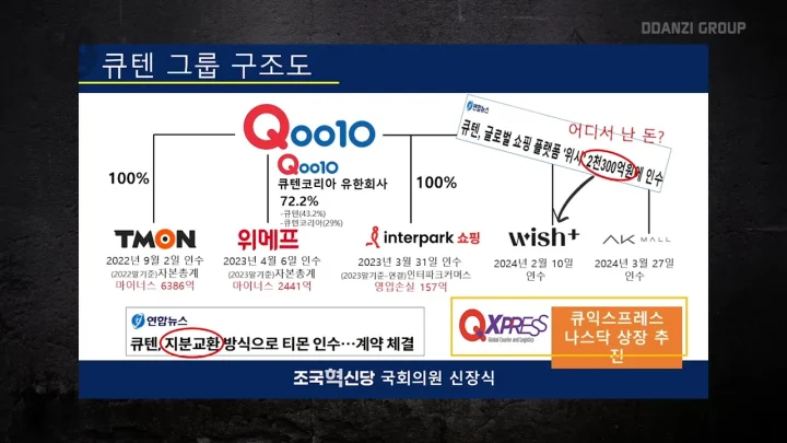 티몬-위메프 사태