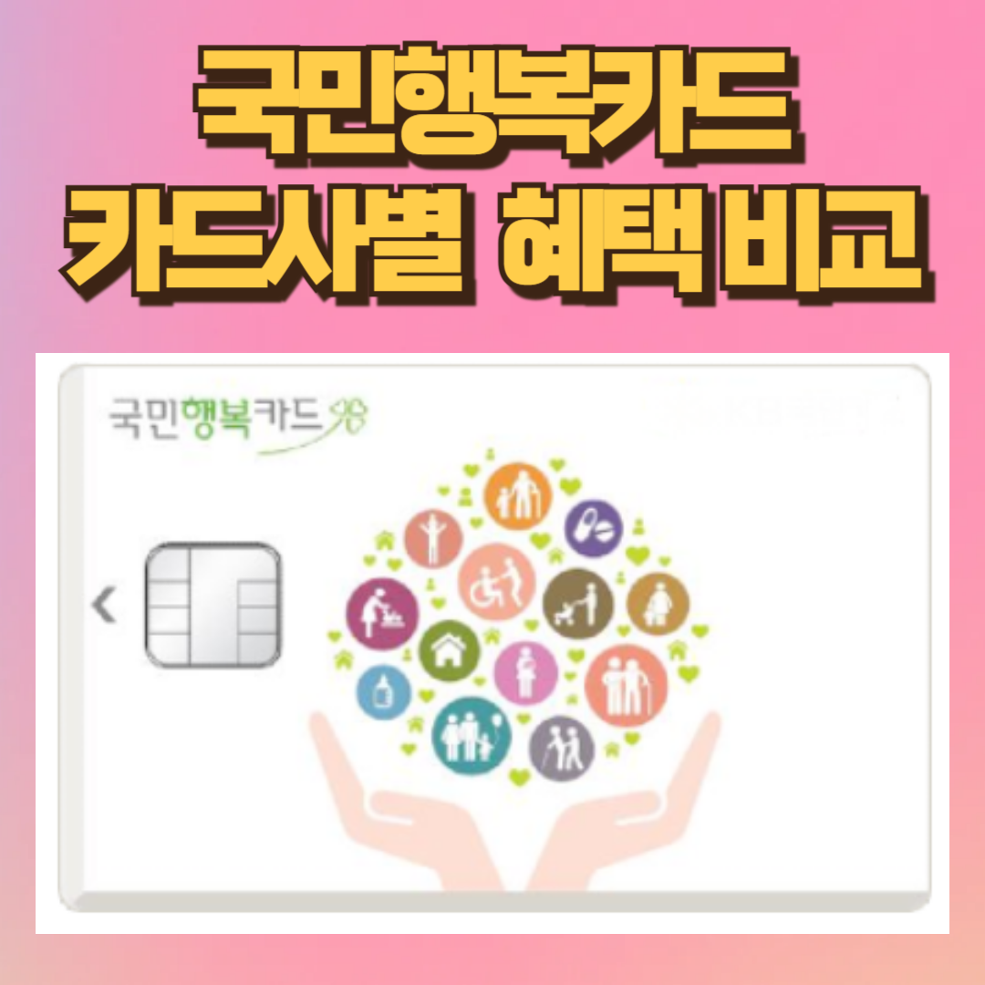 국민행복카드
